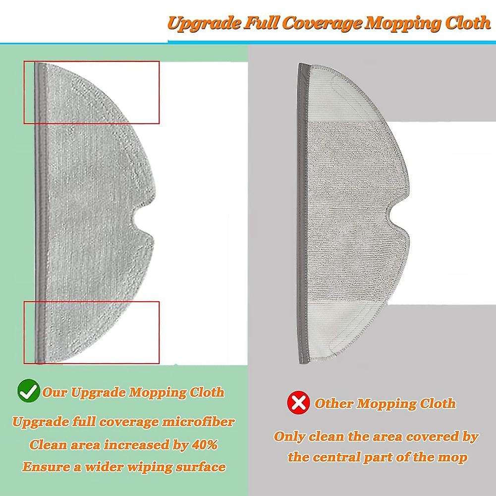 Accessories for Xiaomi Roborock S6 S5 Max S6 Pure S6 Maxv Robotic ,a