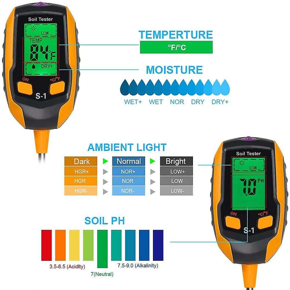 Soil Ph Meter, Digital Plant Moisture Meter with Ph/temperature/light
