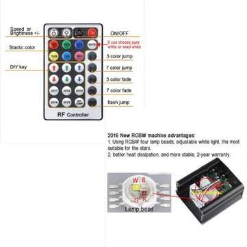 16W RGBW LED Fiber Optic Light Star Ceiling Kit With 300pcs 2m Cable