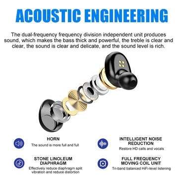 V8 bluetooth 5.0 TWS In-Ear Headset Power Display Wireless Sport Earphone Mini Stereo Headphones wit