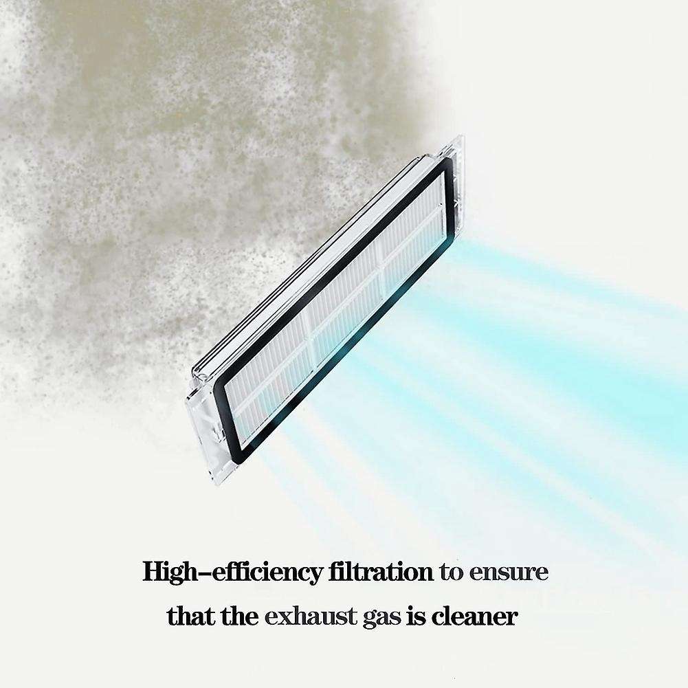 For Xiaomi Roborock S4, S5,s5max,s6 Max and E Replacement Hepa Filter