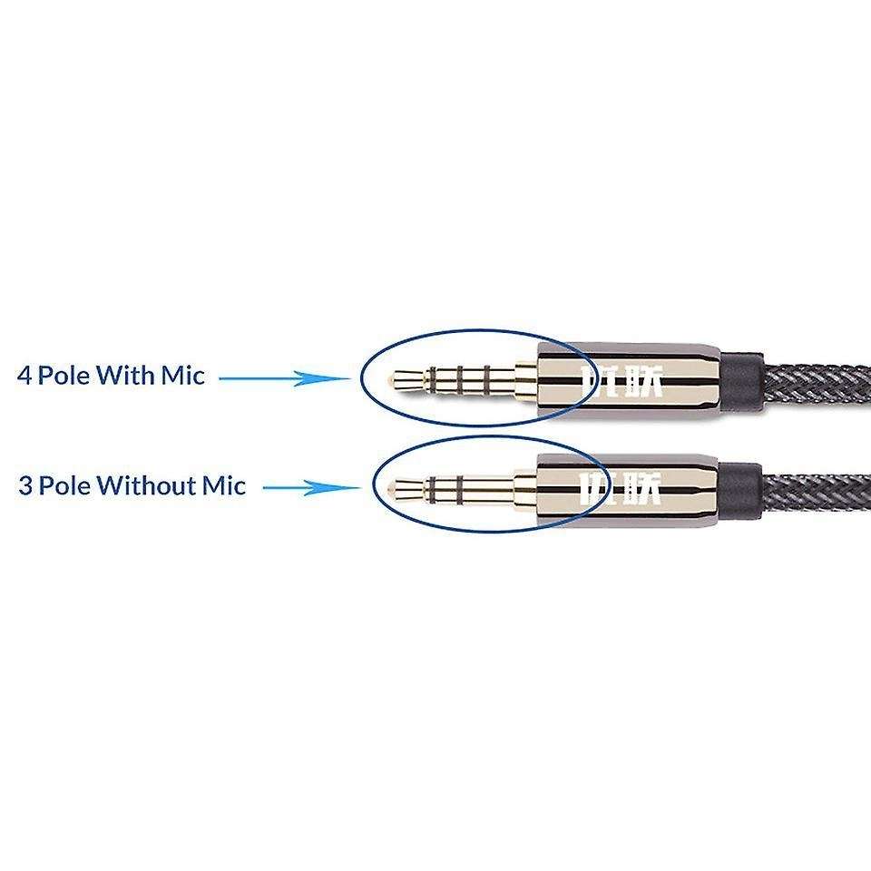 Unnlink 3/4 Pole Trrs 3.5mm Jack Extension Aux Audio Cord Cable