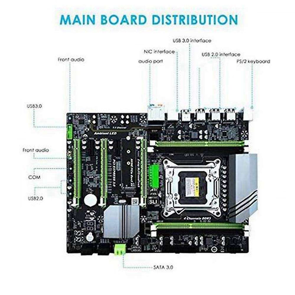 X79 Motherboard Set Lga2011 with E5 2620 V2 Cpu +switch Cable