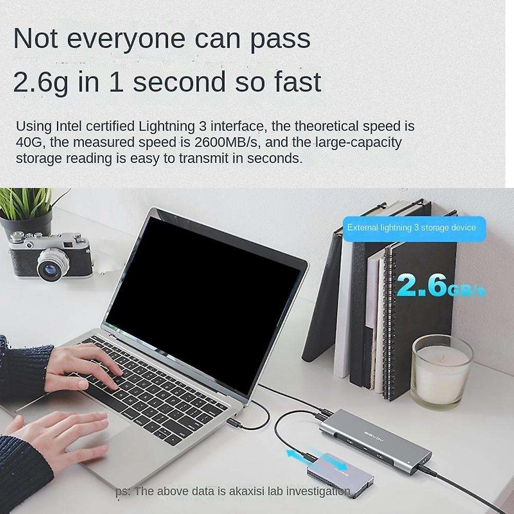 Acasis Docking Station 12 In 1 Triple Screen Type C Hub Adapter