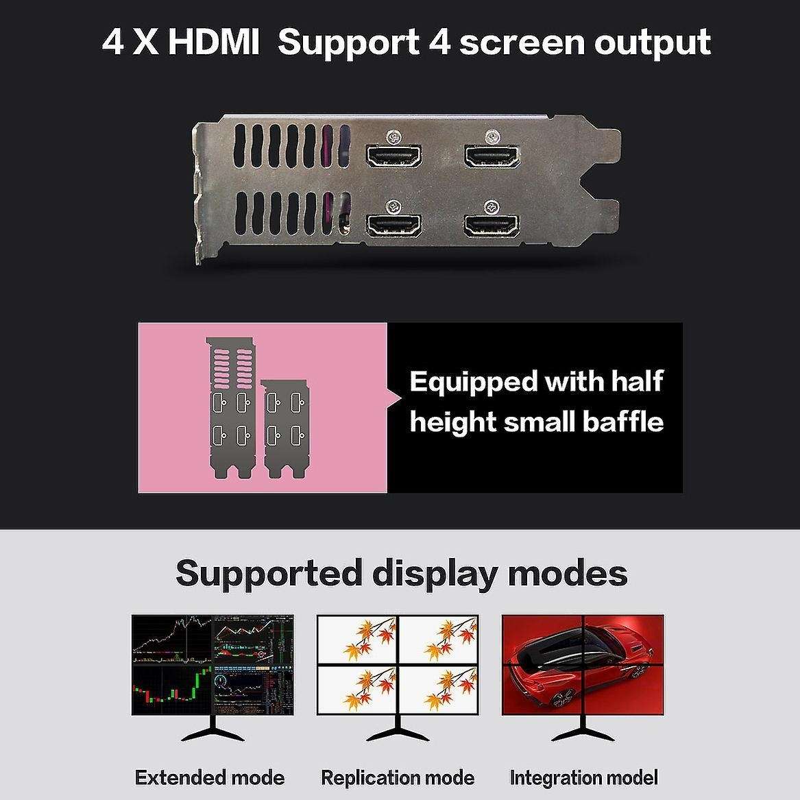 Yeston Rx550 4hdmi 1071/6000mhz3.0x8 Game Four-screen Image Card