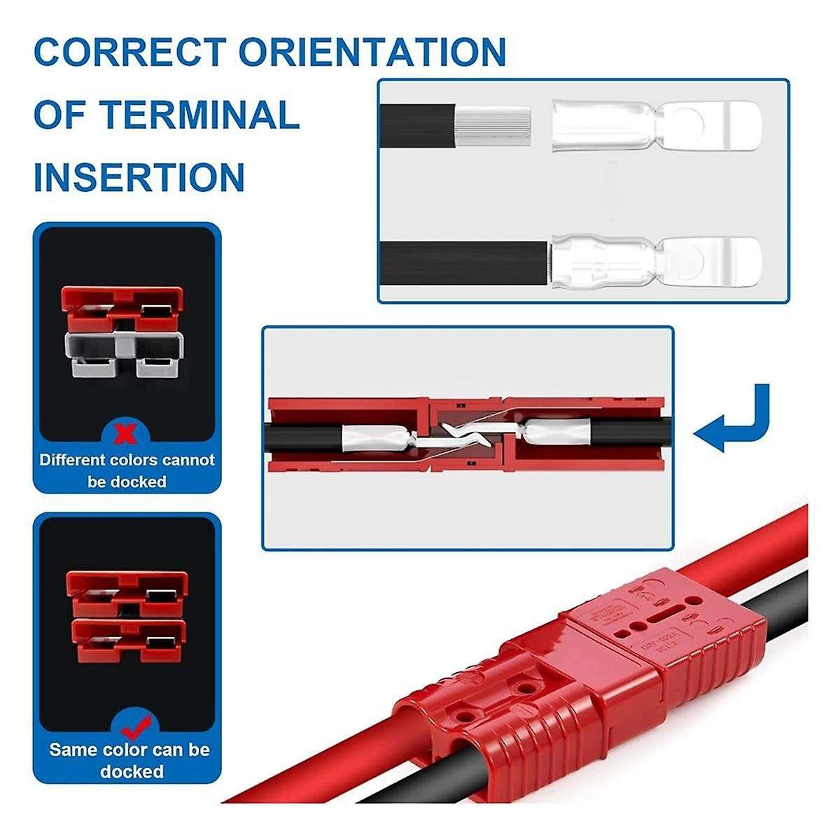 2Pack 175Amp Battery Quick Connect Plugs and Connectors1/0-4 Gauge Battery Quick Disconnect for Winc