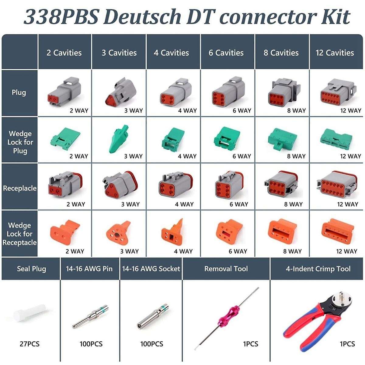 338Pcs Dt Deutsch Connector Kit - 2 3 4 6 8 12 Pin Connectors, Crimping Tool, Removal Tool, Car Ele