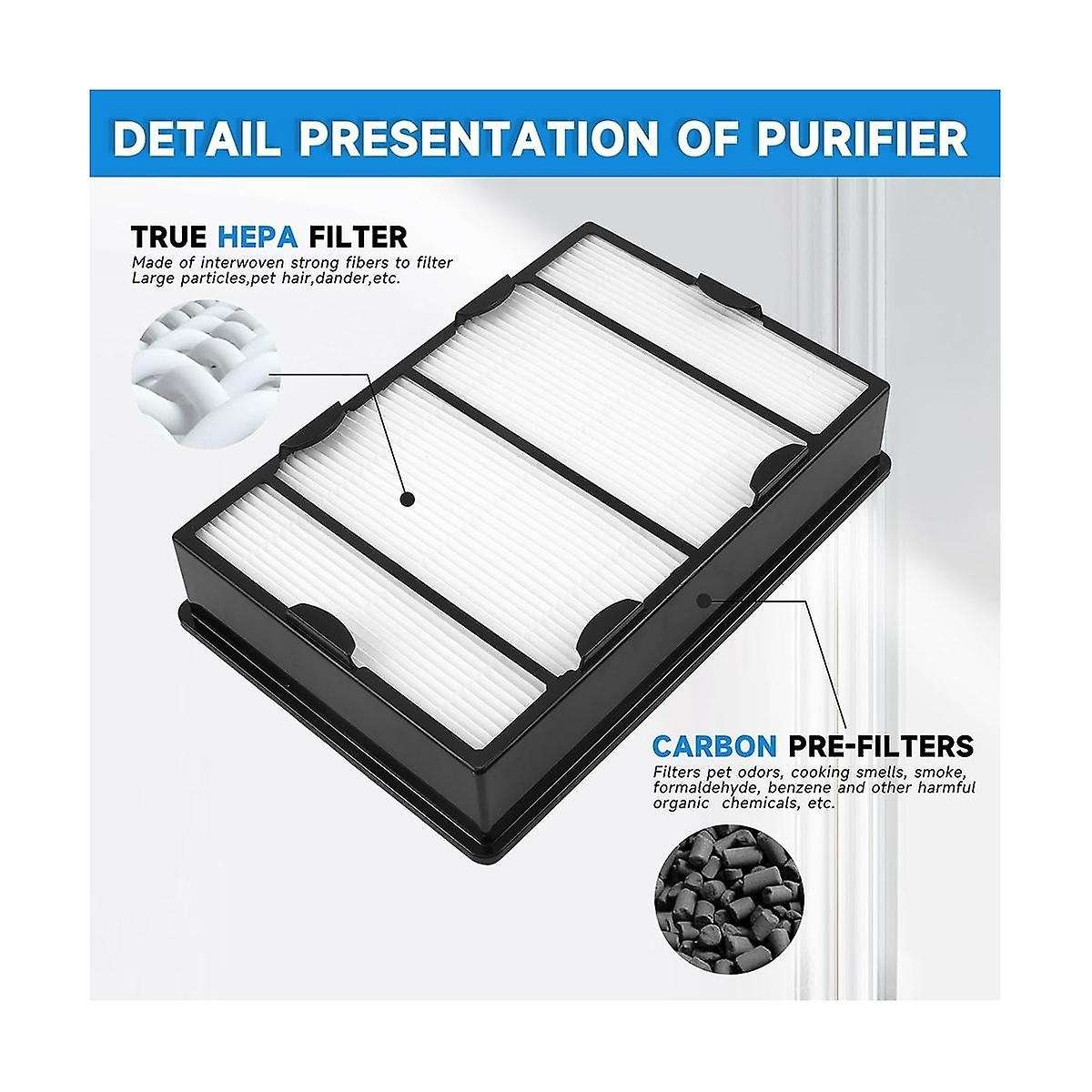 3pcs Replacement Hepa Filter for Hapf600 / Hapf600d-u2b Filter Air Filter Hypa Set