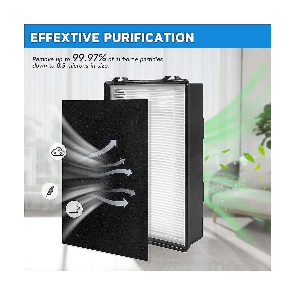 3pcs Replacement Hepa Filter for Hapf600 / Hapf600d-u2b Filter Air Filter Hypa Set