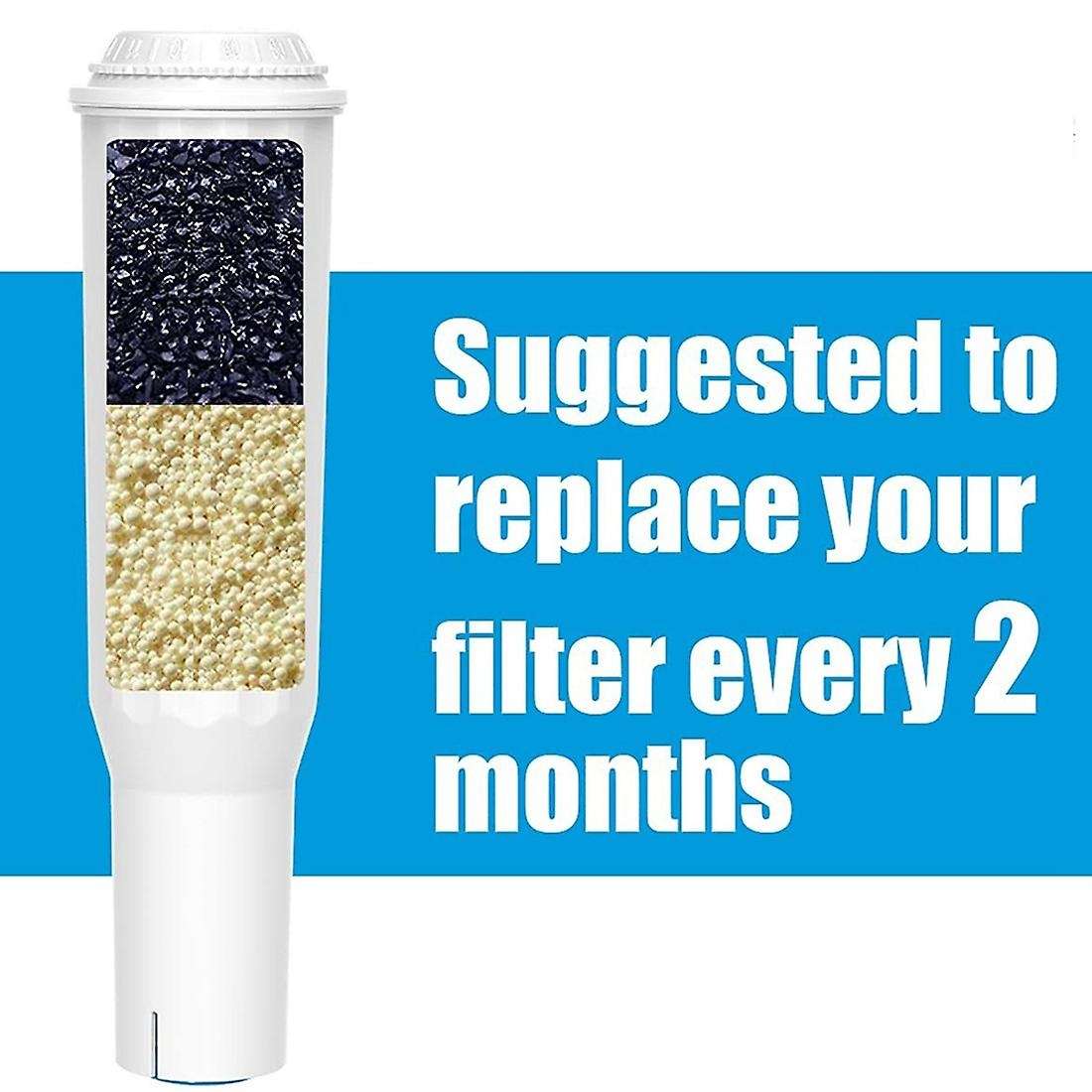4 Pieces Filter for White,Coffee Water Filter for Impressa E8 Fully Automatic Coffee Machines