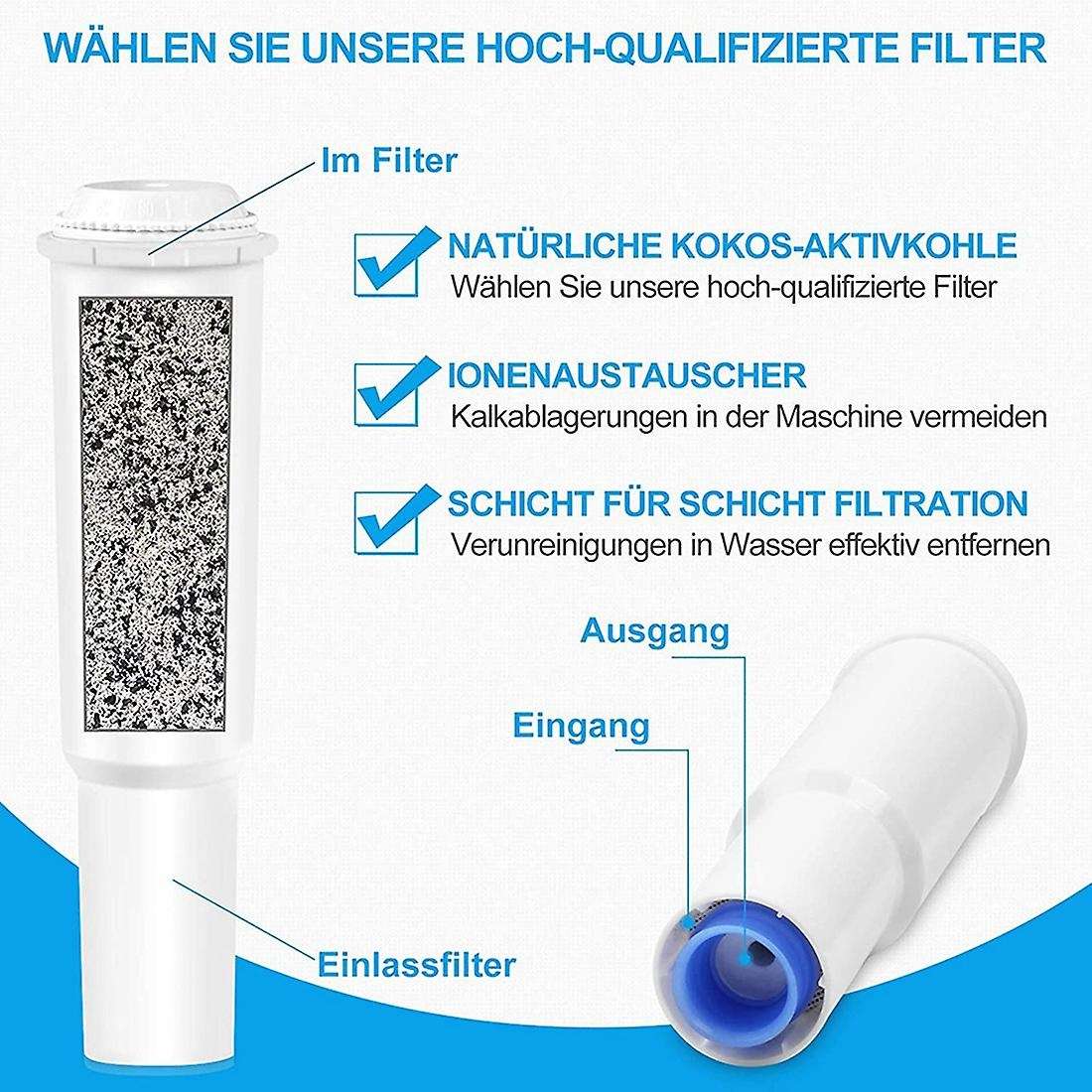 4 Pieces Filter for White,Coffee Water Filter for Impressa E8 Fully Automatic Coffee Machines