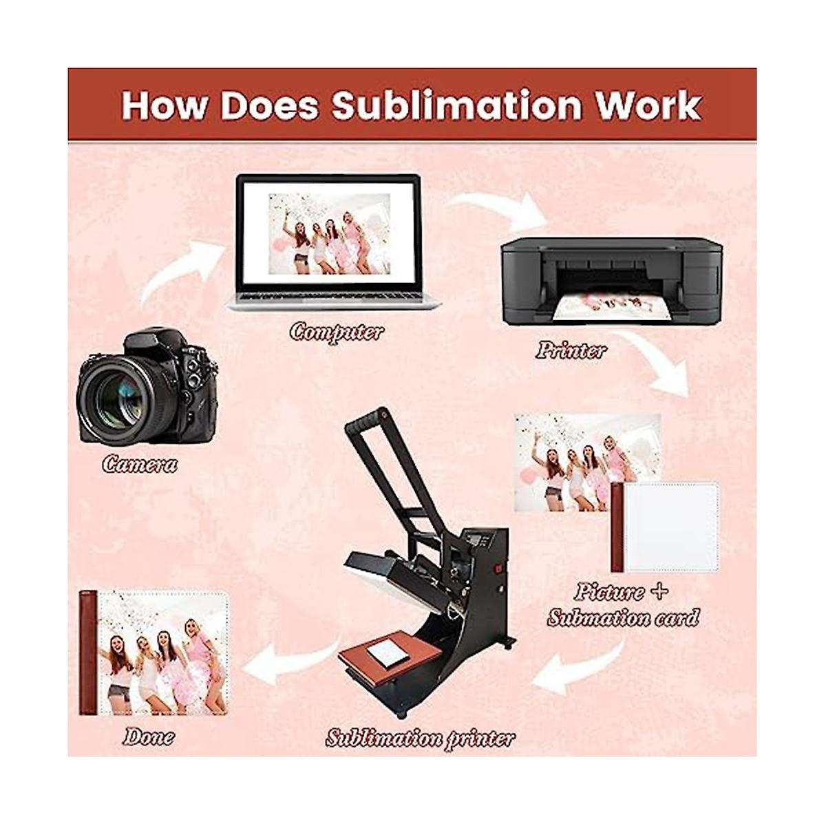 4PCS Sublimation Wallet Blank Heat Transfer Sublimation Bank Card Holder Compact Wallet for Christma