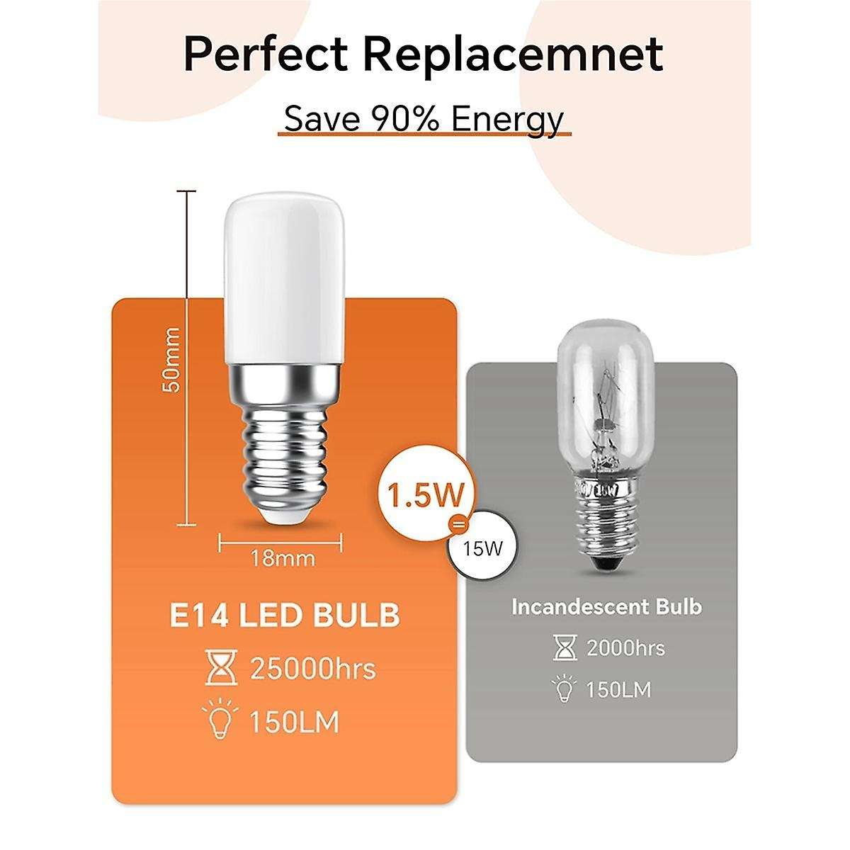 Fridge Bulb, 1.5W E14 LED Light Bulb, 150LM Cool White 3000K Energy Saving Light Bulbs, for Fridge,