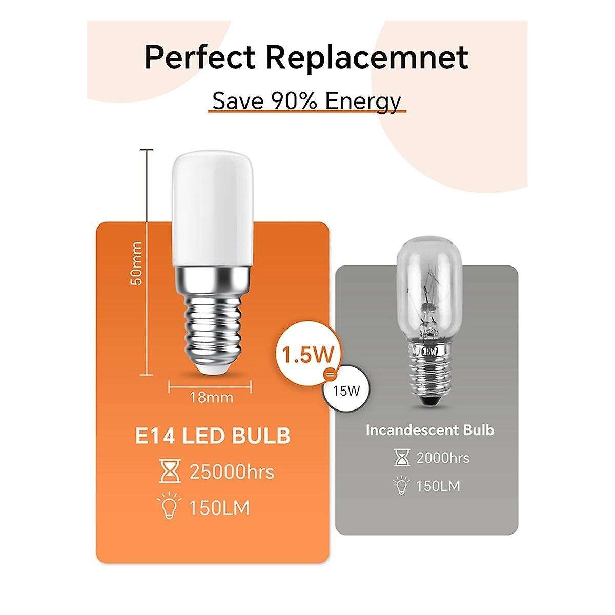 Fridge Bulb, 1.5W E14 LED Light Bulb, 150LM Warm White 3000K Energy Saving Light Bulbs, for Fridge,
