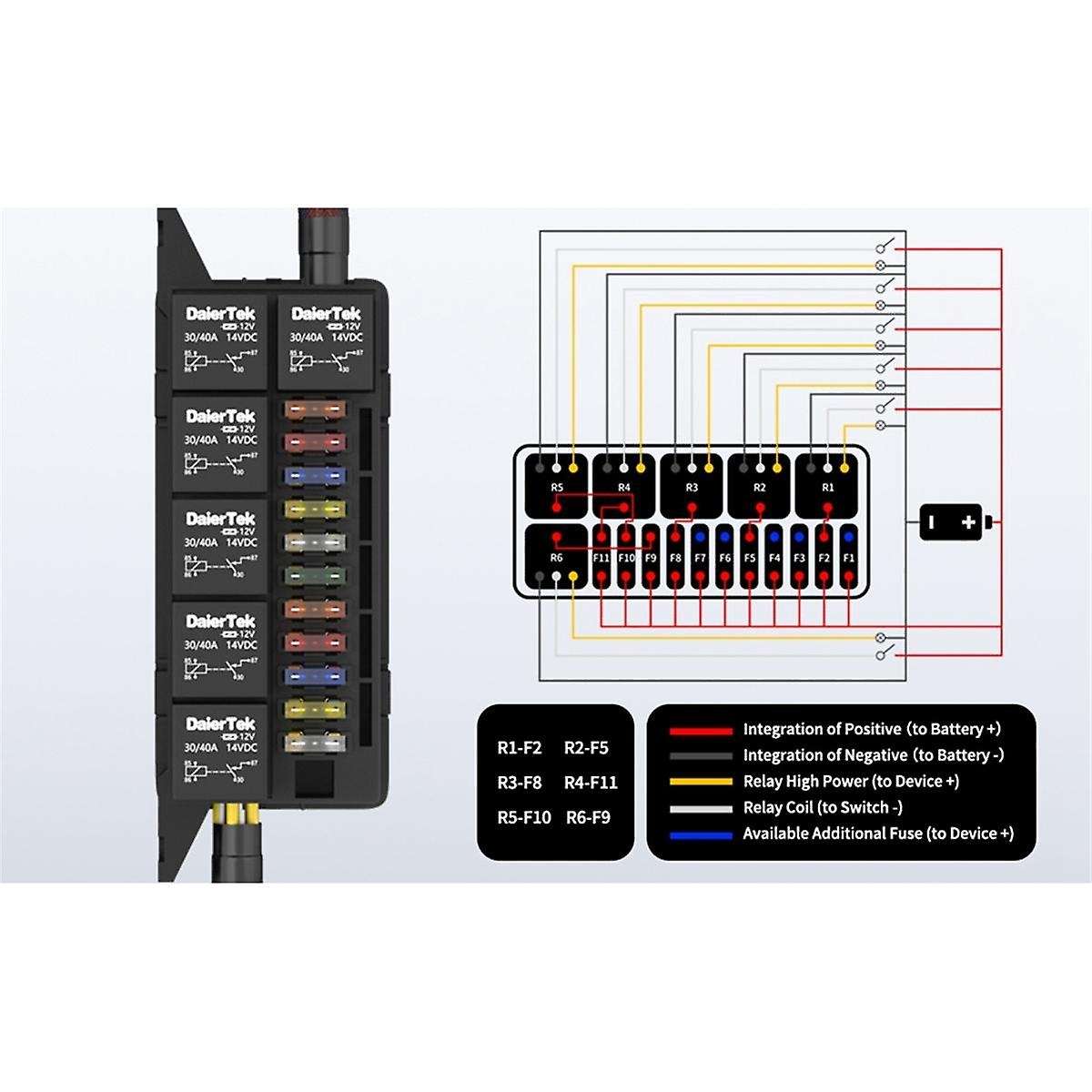 Fuse Relay Box Pre-wired Fuse and Relay Box with 6 Relays and 11 Way Atc/ Relay Fuse Box for Automo