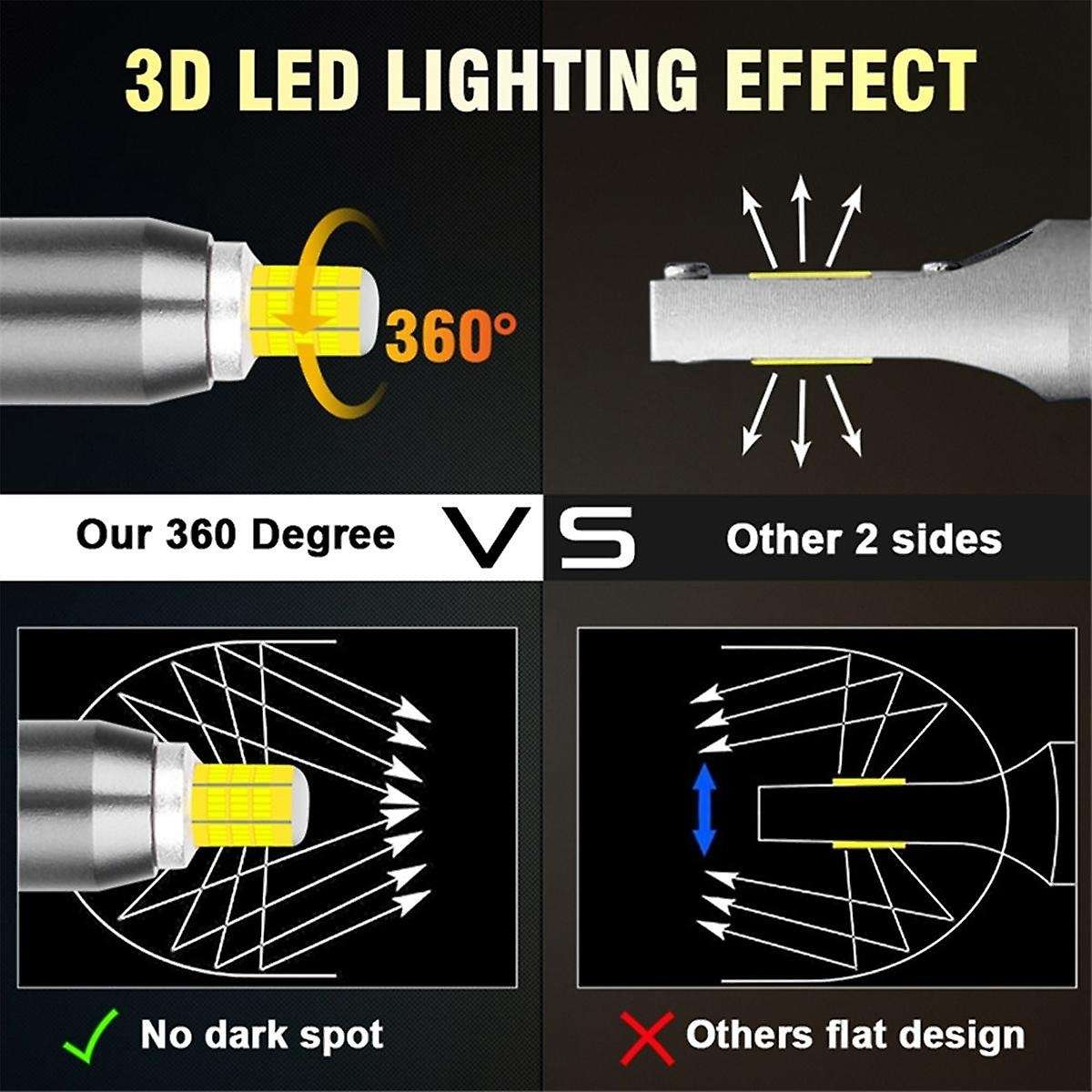 H9 LED Car Headlight Bulb Canbus Led 360 350000LM 800W 3D Auto Lamps