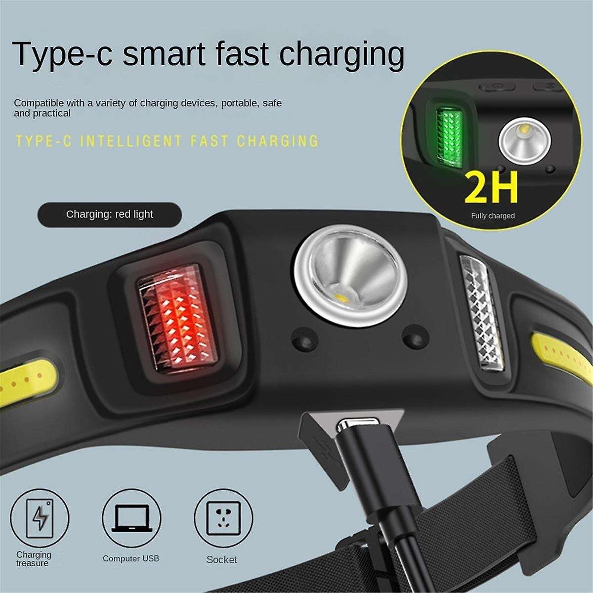 Head Light Lamp Rechargeable,LED Head Light Lamp+Motion Sensor,Camping Lights Accessories Gear,Water