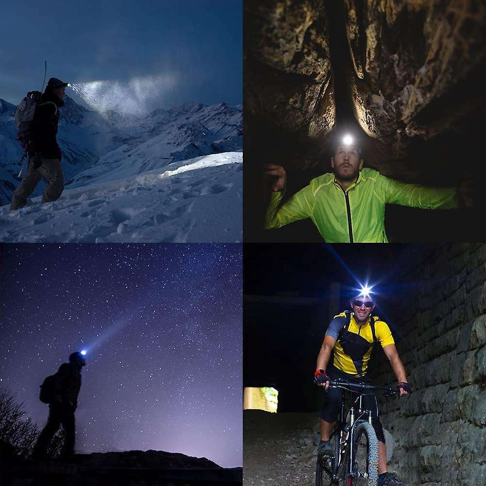 Headlights Super Bright Zoomable Headlamp 1800Lm XM-L T6 LED Waterproof Adjustable Head Lamp