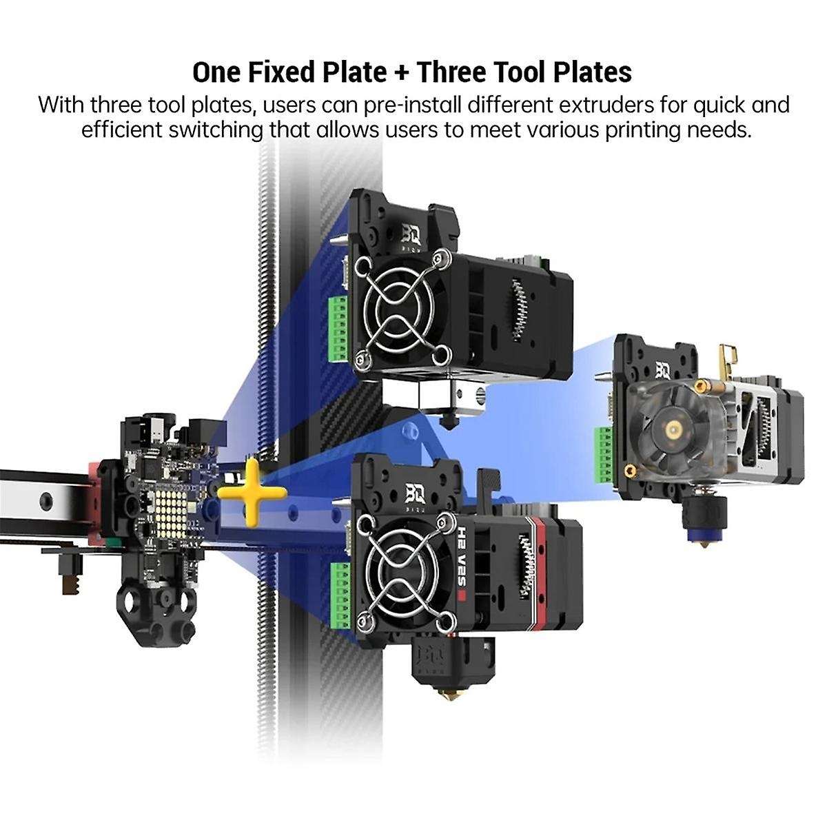 Hermit Crab CAN V2 Quick Change Tool Head Upgrade for H2 V2S Extruder 3 CR6 Bowden MK8 Hotend, CAN