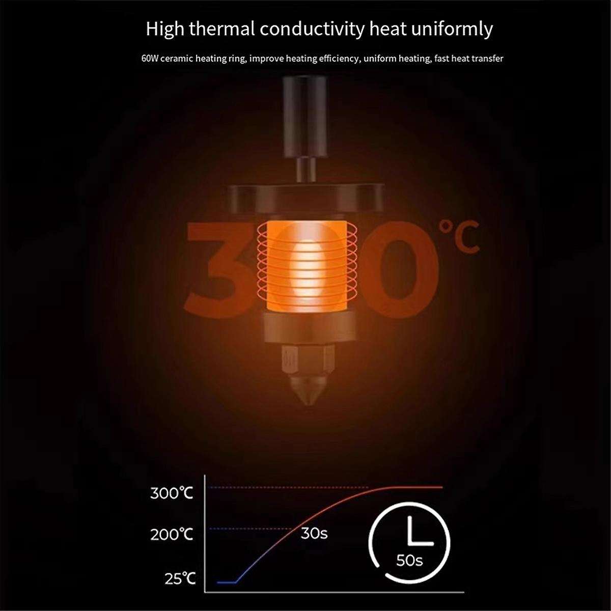 K1 Ceramic Heating Block Kit 300C High Tem Flow Printing Uniform Feeding 60W Heating for K1/K1 MAX