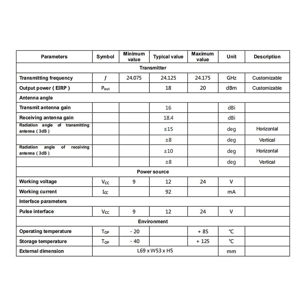 LDTR20 Speed Indicator Road Speed Measurement 24GHz Millimeter Wave Radar Sensor Module Bayonet 1KM