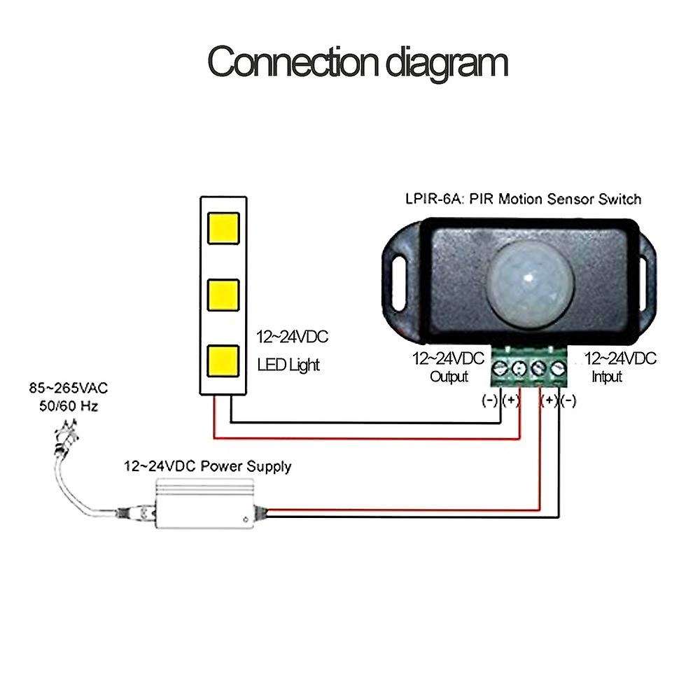Light Strip Motion Sensor Switch, DC12V - 24V, Infrared Motion Sensor, Motion Detector Switch for Ki