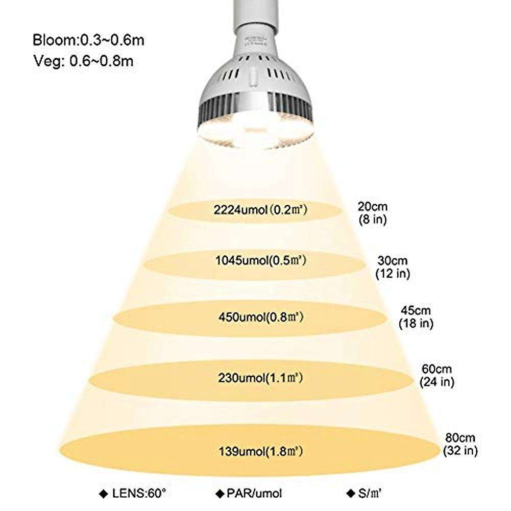E27 Plant Lamp Light Bulb 35w Led Plant Grow Light