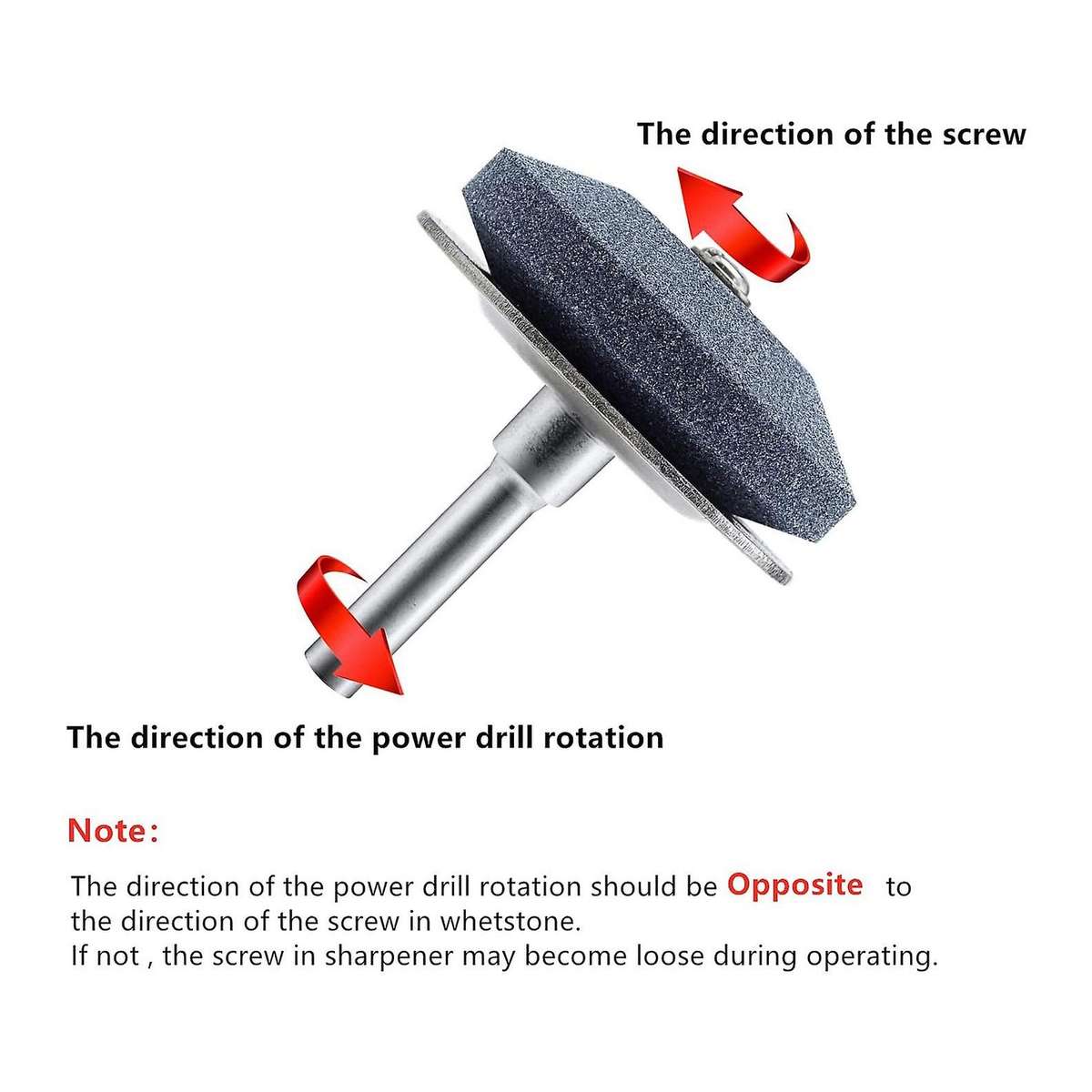 7 Pcs Lawn Mower Blade Sharpener Multi-sharp Rotary Lawnmower