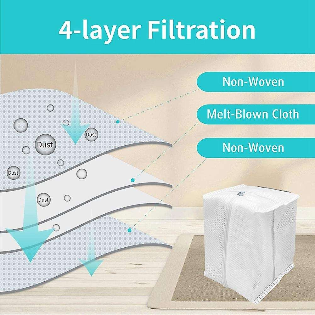 6 Pack Reusable Vacuum Bags for Irobot Roomba I & S & J Series