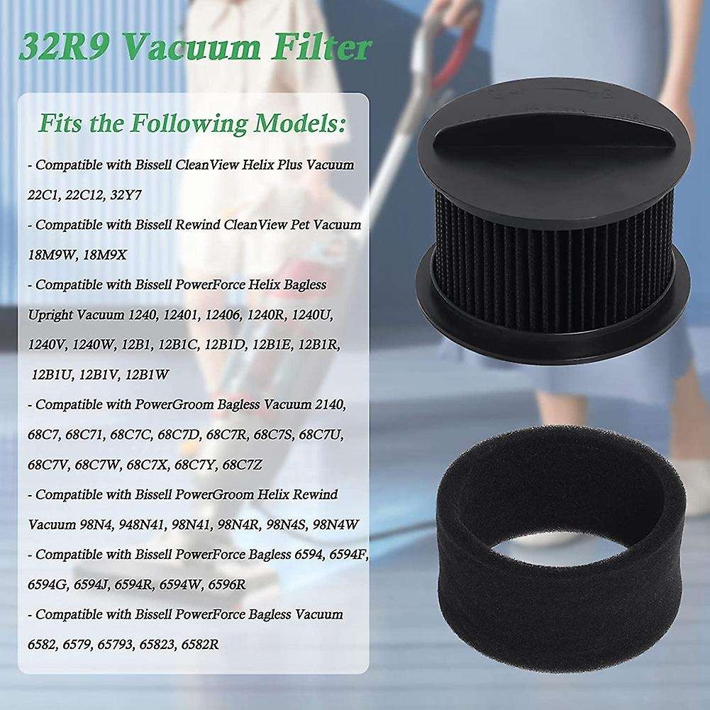 Vacuum Filters for Bissell 32r9 Circular Vacuum Filter Kit 2037913