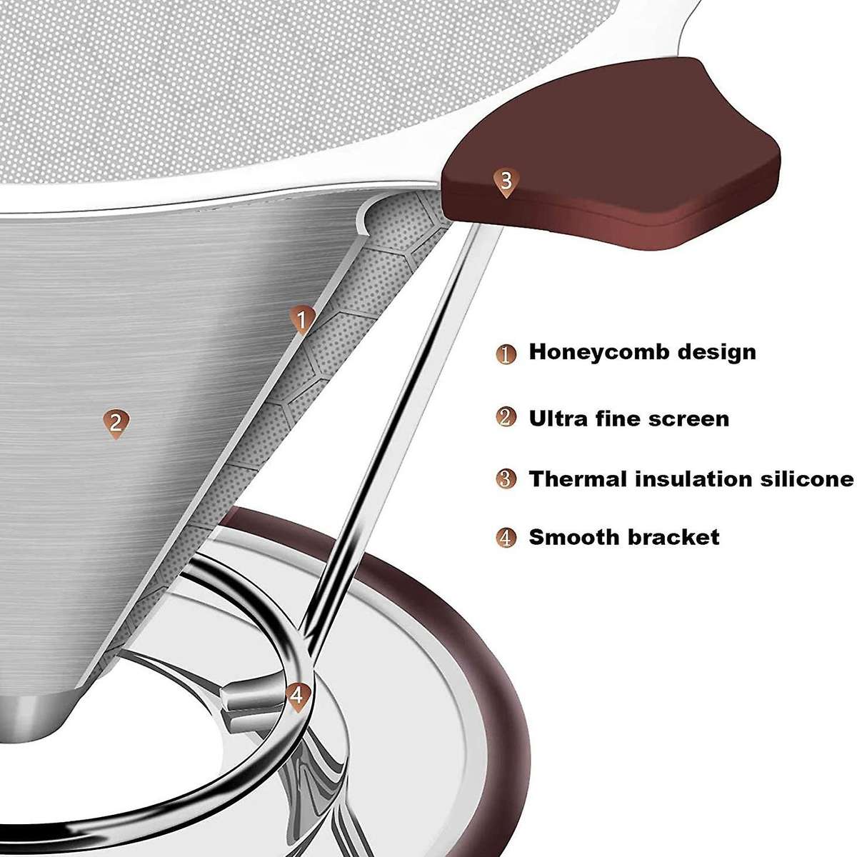 Pour Over Coffee Dripper Coffee Filter,reusable Pour Over Coffee