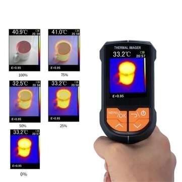 MKL-R01 Handheld IR Thermal Imager Camera Digital Display 1024P High Infrared Image Resolution Therm
