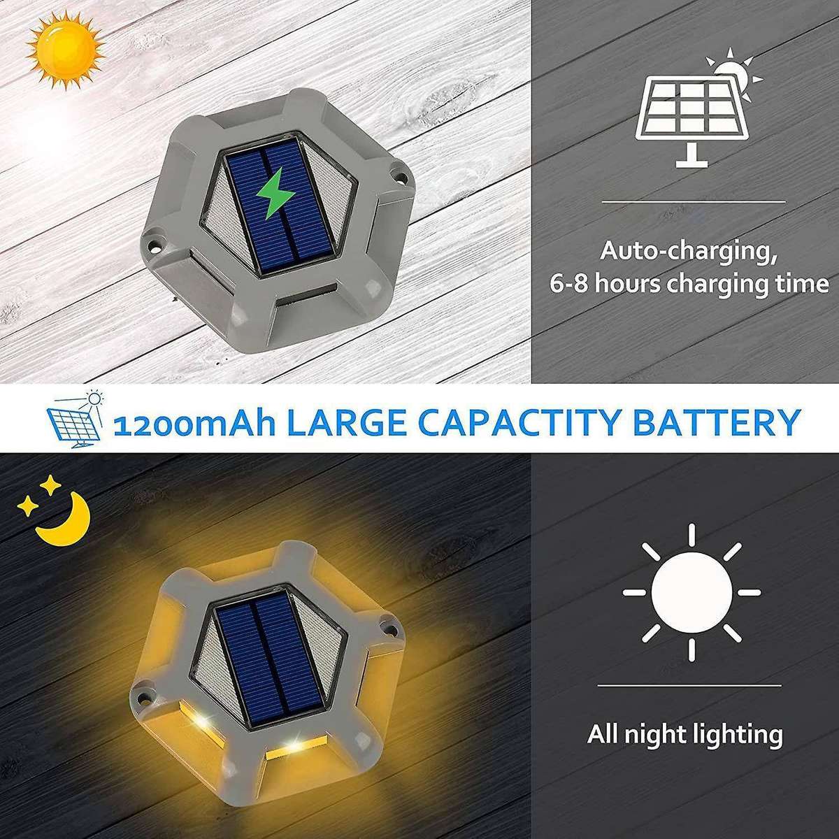 Solar Deck Light Driveway Lights for Driveway Sidewalk Garden Pathway