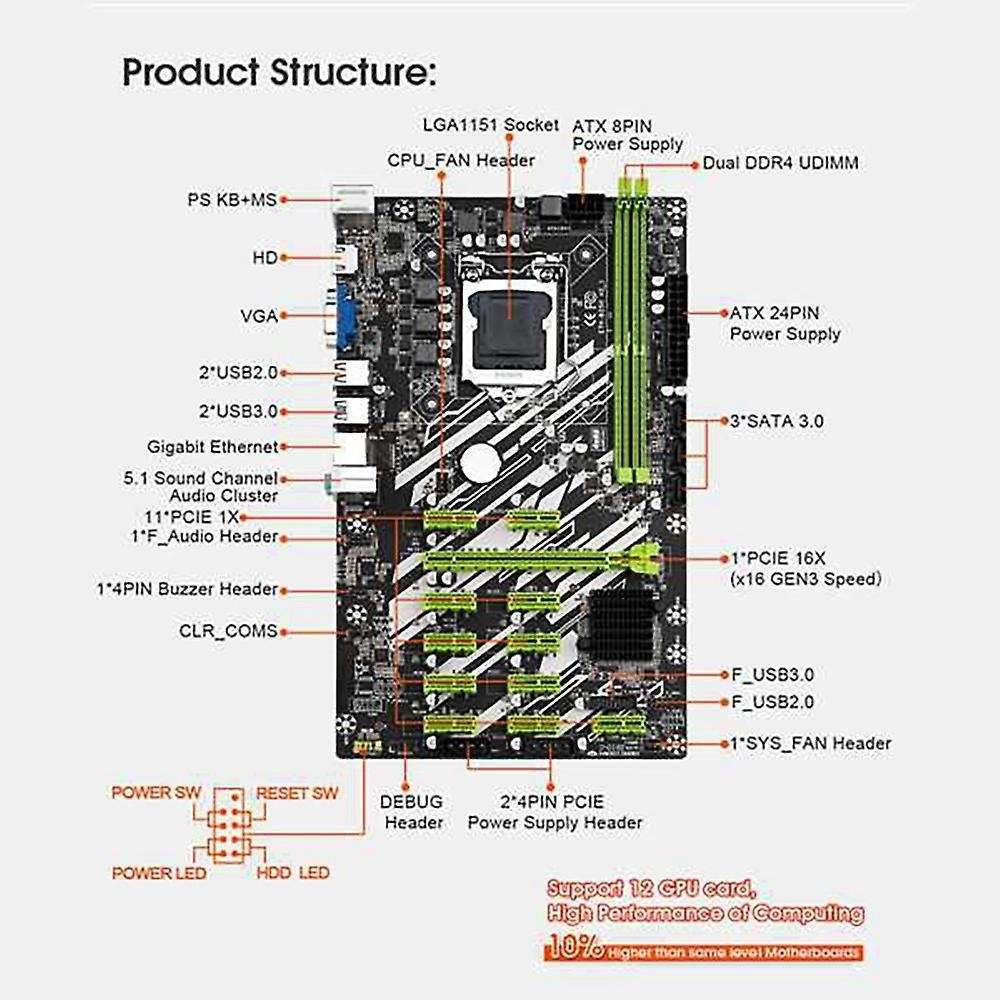 B250 Btc Motherboard with G3900 Cpu+switch Cable Support Vga+hd