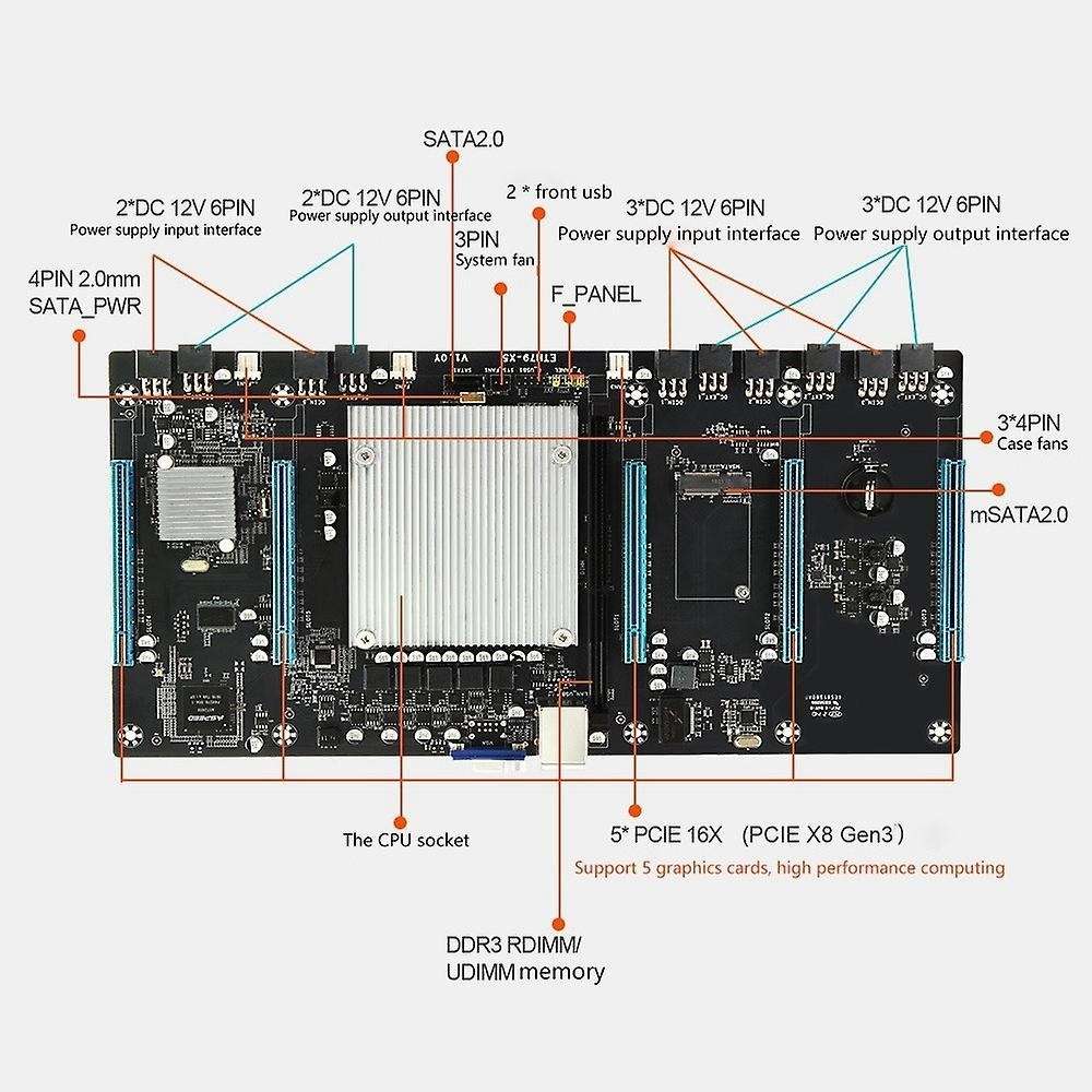 Eth79-x5 Mining Motherboard Lga 2011 with Ecc Ddr3 4g for Miner