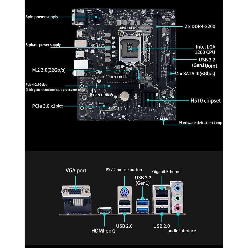 H510mh Pro Motherboard Sata Iii Micro-atx Usb3.2 Motherboard for Pc
