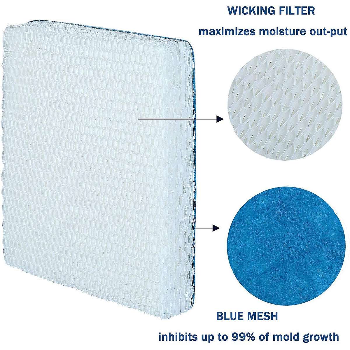 5 Pack Replacement Humidifier Filter HFT600 Filters for HEV615 HEV620 Humidifier Filter