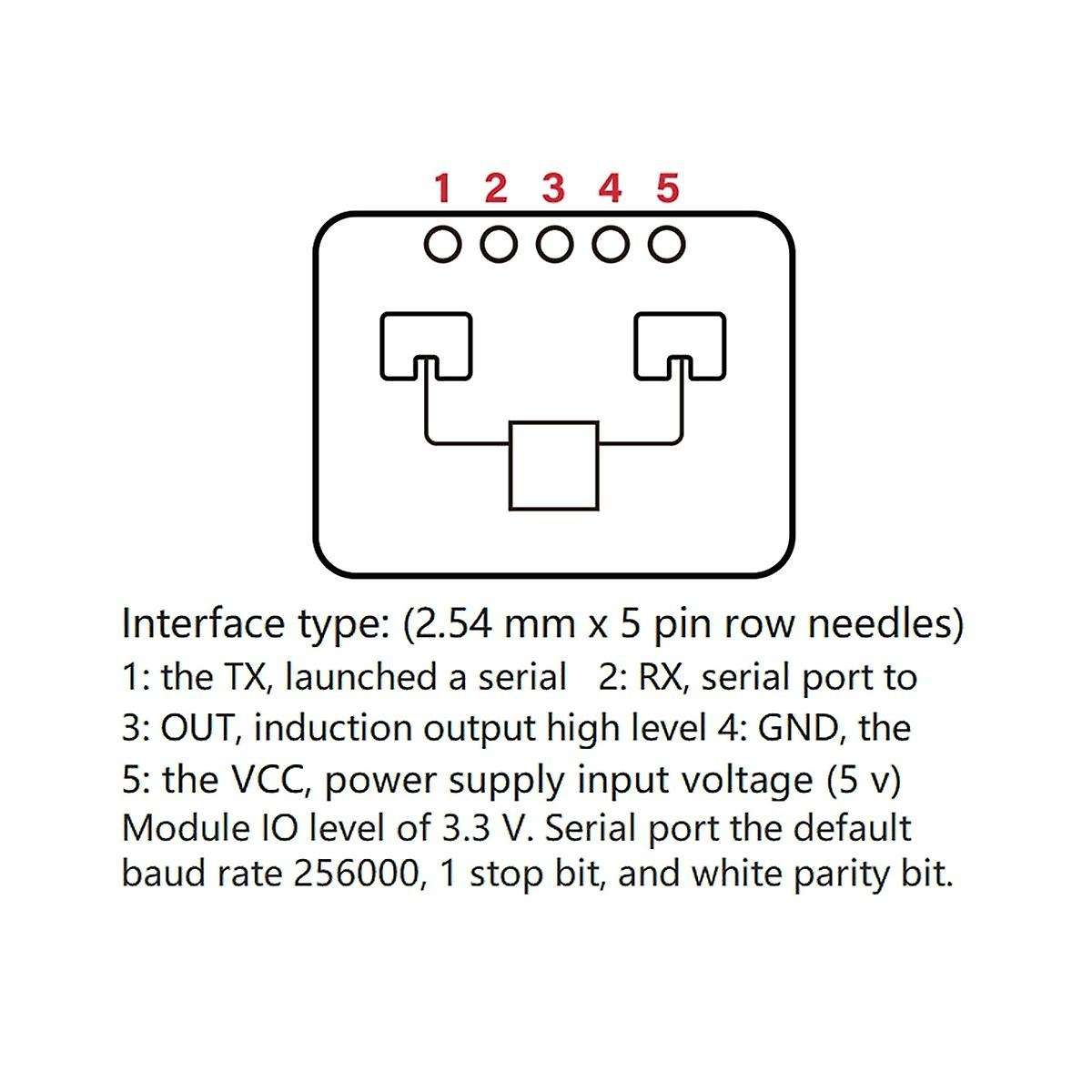 5 Pcs 24g Mmwave Hlk-ld2410c Human Presence Radar Sensor Module