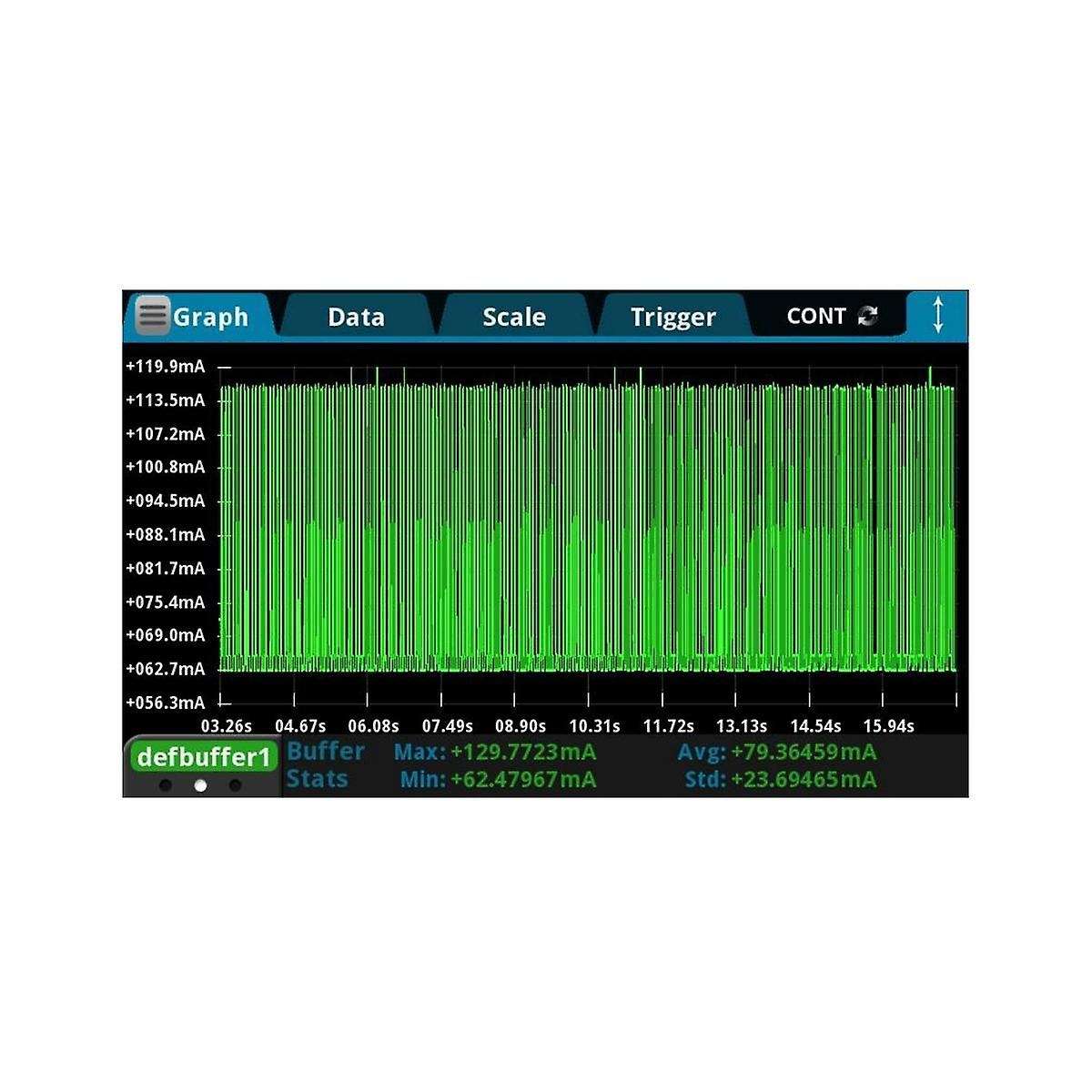5 Pcs 24g Mmwave Hlk-ld2410c Human Presence Radar Sensor Module