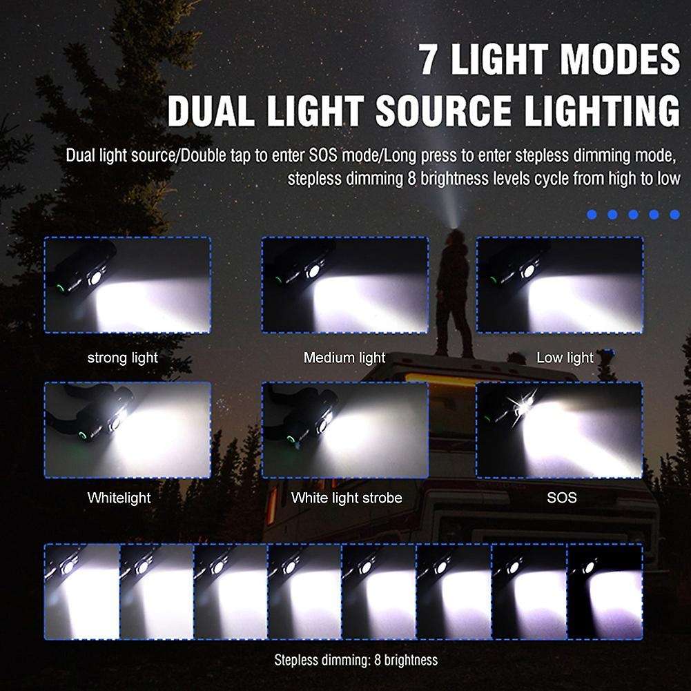 500 LED Head Light Lamp Powerful Waterproof Headlight Type-C Rechargeable 18650 Battery,Side Light W