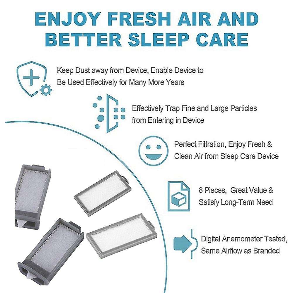 5Set for 2 CPAP Reusable Pollen Filter and Disposable Ultra-Fine Filters