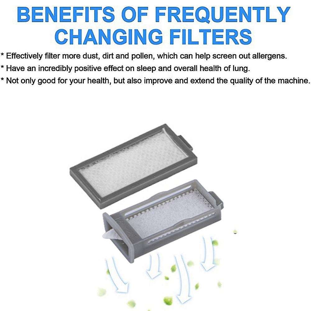 5Set for 2 CPAP Reusable Pollen Filter and Disposable Ultra-Fine Filters