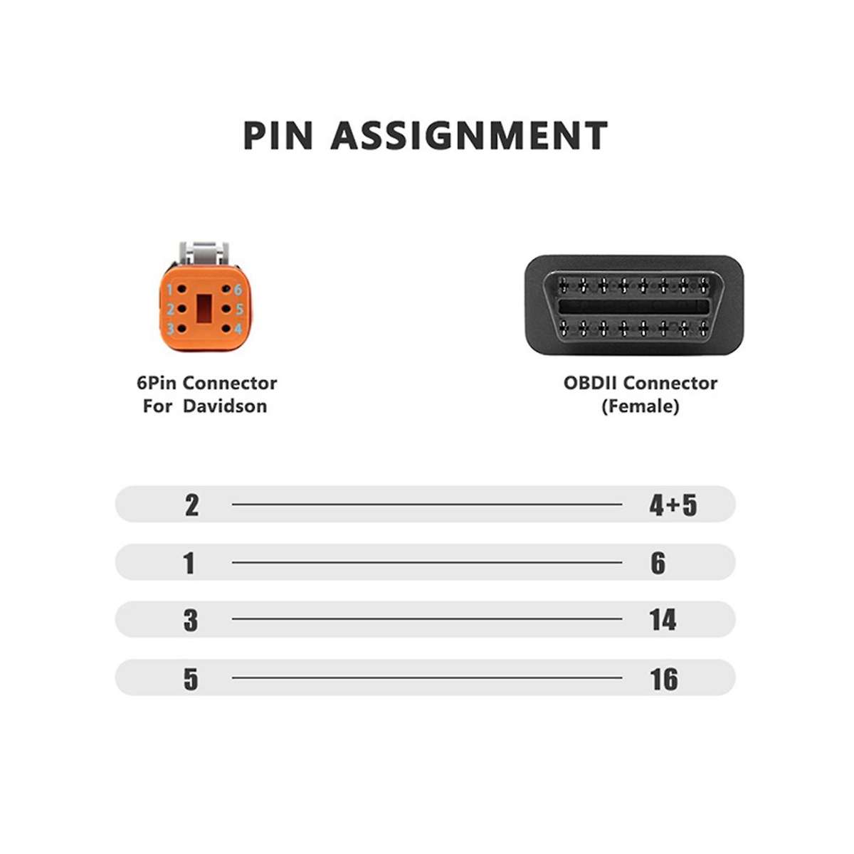 6 to 16 Pin Motorcycle Diagnostic Cable Motorbikes OBD2 Extension Connector OBD Adaptors for Softail