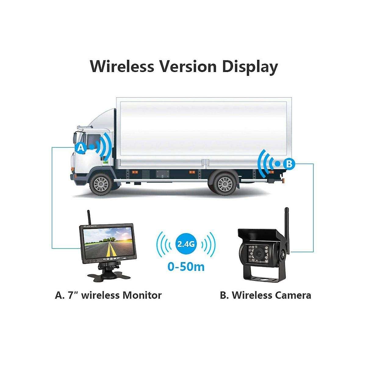 7InWireless Monitor Waterproof Vehicle 2 Backup Camera Kit TFT LCD Monitor Parking Assistance for B