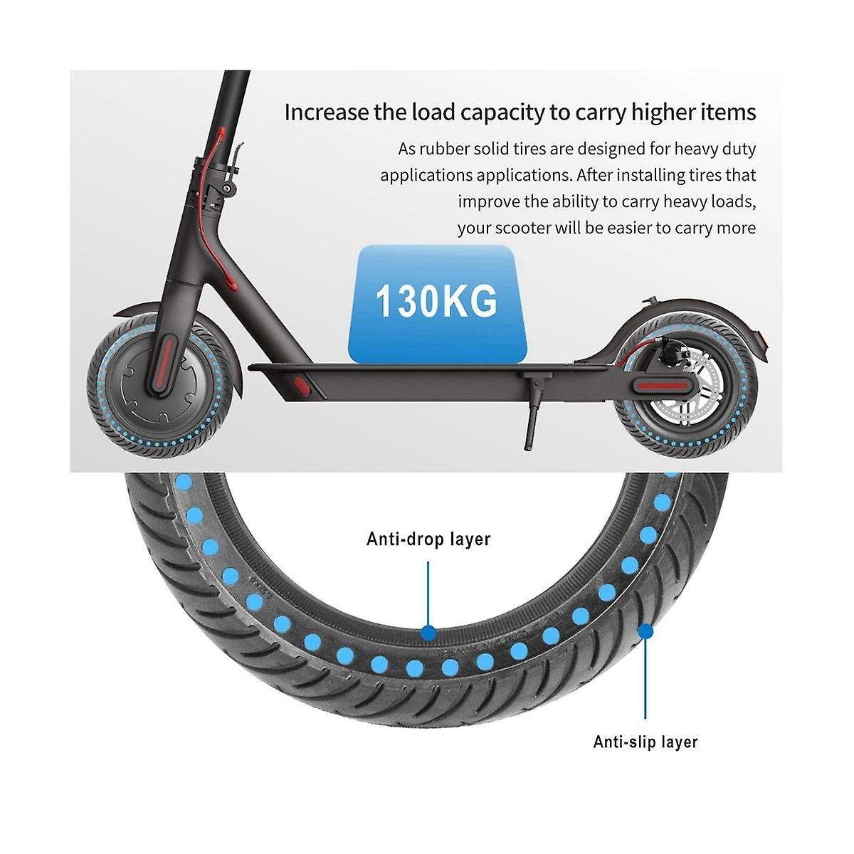 8.5inch Solid Tire for M365 1s Pro Electric Scooter Anti-explosion Tire Absorber Damping Honeycomb