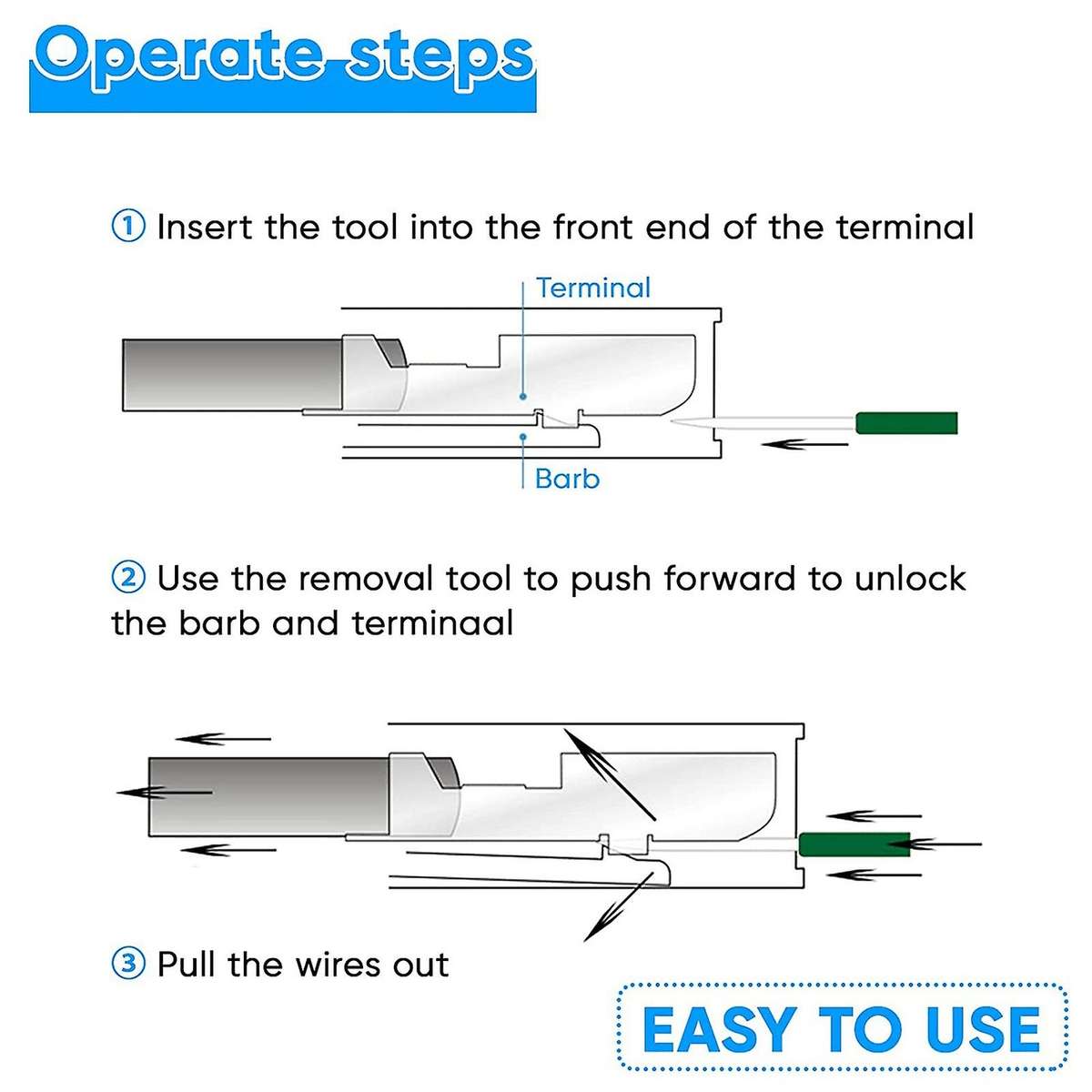 82PCS Terminal Extractor Removal Tool Kit Depinning Key Tool Set for Car Household Devices, Tool wi