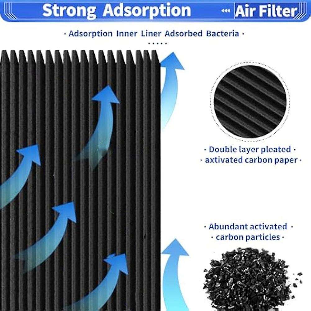 8Pack Refrigerator Air Filter Replacement for Refrigerator PAULTRA2 Pure Air Ultra II Refrigerator A