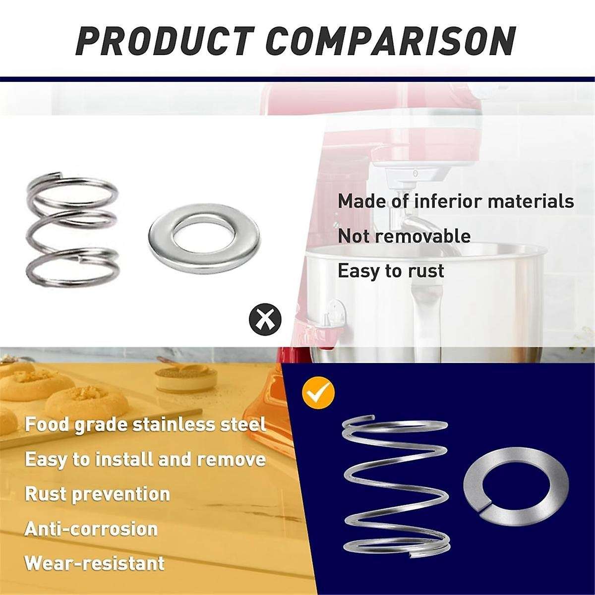 8Pack Spring and Washer for Mixers-Stainless Steel Replacement Parts for Stand Mixer 3.5/4/5/6/7Qt