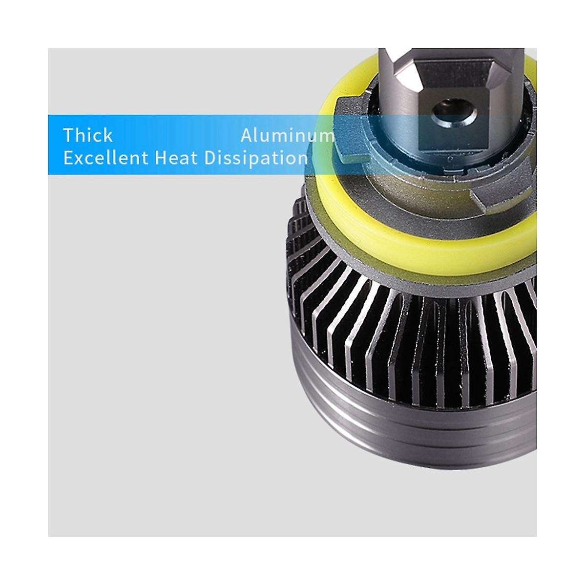 A Led Headlight Headlight Assembly