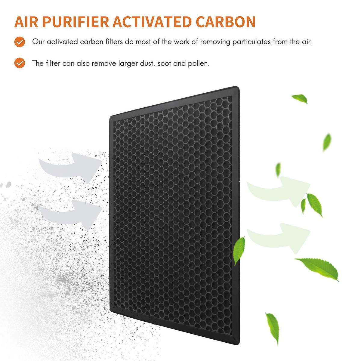Active Carbon Replacement Filter for Purifiers AC2889/10, AC288710, AC2882/10,AC3829/10, FY2422 FY24